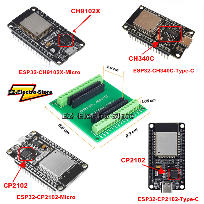 ESP32 Geliştirme Kartı Kablosu - Esp32 Uart Module incelemesi ve fiyatı