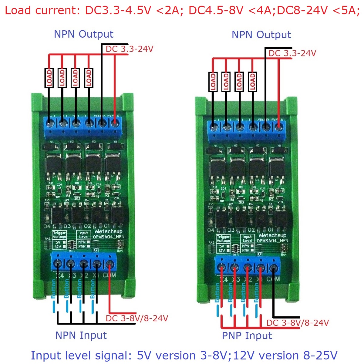 DC 3.3-24V 4CH 5A NPN/PNP Diji - Esp8266 incelemesi ve fiyatı