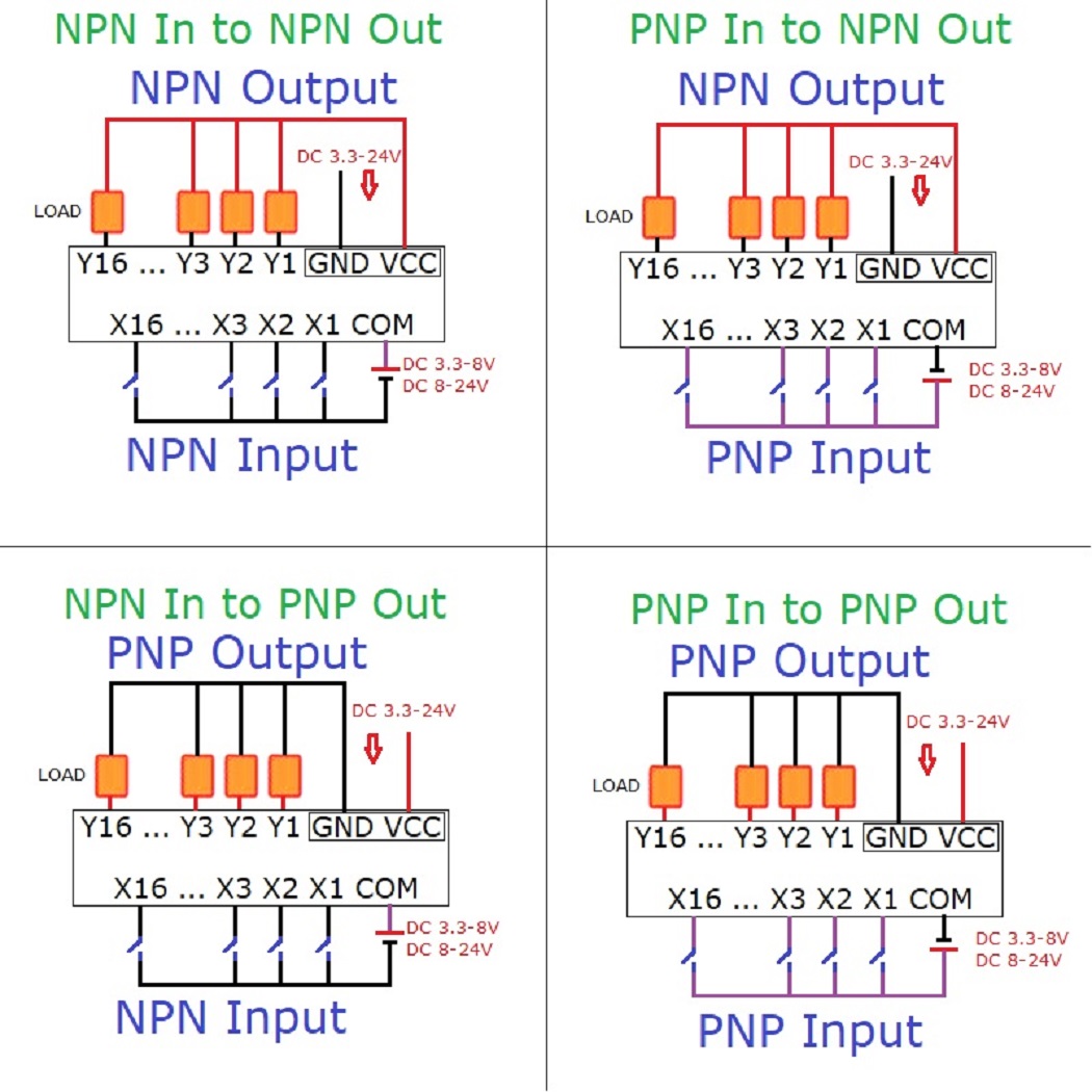 DC 3.3-24V 4CH 5A NPN/PNP Diji - Esp8266 incelemesi ve fiyatı