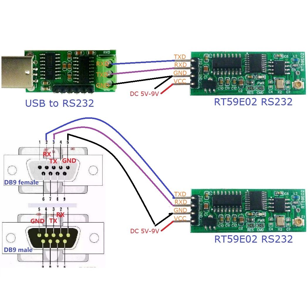 RS232 Kablosuz 5 ADET 2400-252 - Esp8266 incelemesi ve fiyatı